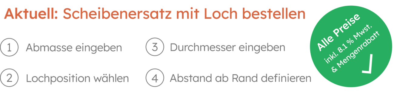 Info-Klimascheibe-mit-Loch-aus-Plexiglas Info-Klimascheibe-mit-Loch-aus-Plexiglas Info Klimascheibe mit Loch aus Plexiglas